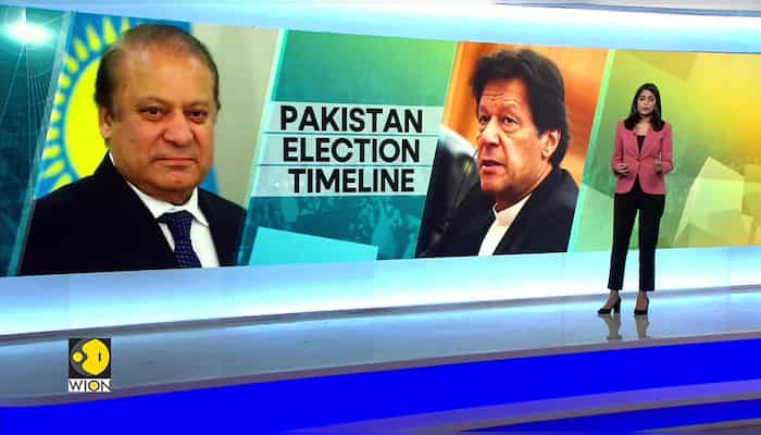 Race To Power: Election Commission of Pakistan shares poll timeline with Supreme Court