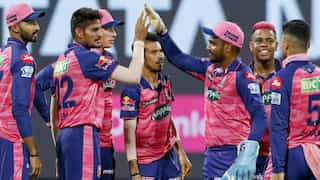 IPL 2024 Auction - Full list of players retained and released by Rajasthan Royals