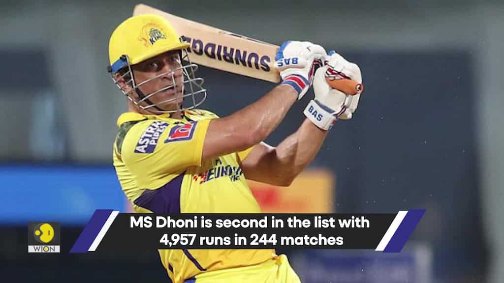 All Chennai Super Kings records