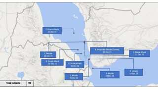 Red Sea sees sharp rise in missile attacks, says data from India's key maritime body, IFC-IOR