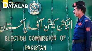 Data lab | Pak economy has been in the red for decades. Can Nawaz Sharif engineer a turnaround?