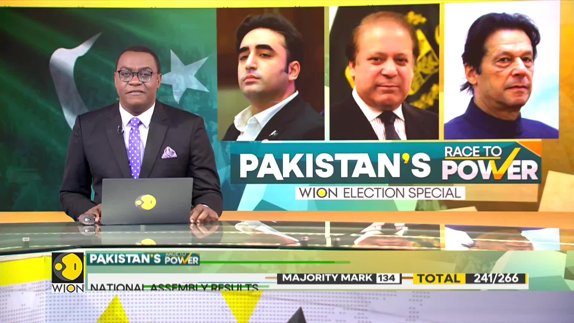WionNews Video
