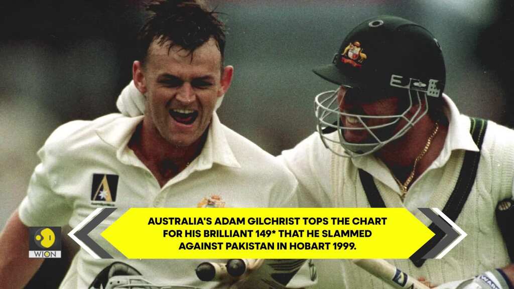 Most runs by wicketkeepers in 4th innings in wins