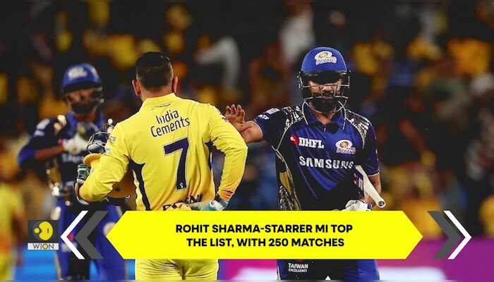 Teams with most matches in IPL