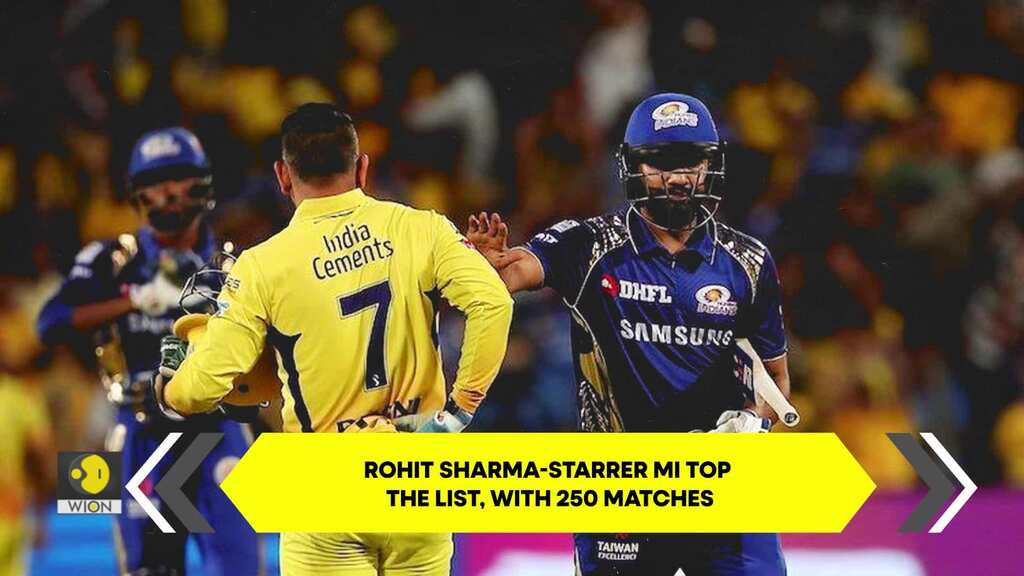 Teams with most matches in IPL