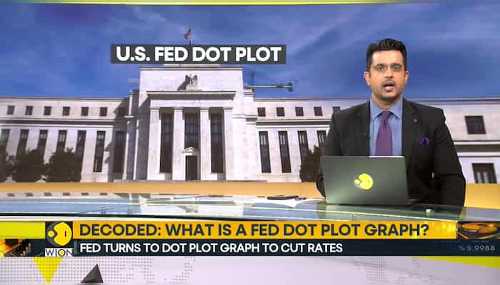 US Fed turns to dot plot graph to cut rates