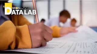 Data Lab | Inside Kota, India’s coaching hub and ‘factory of suicides’