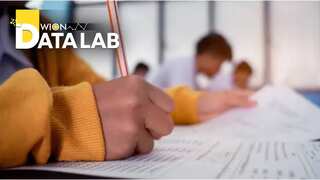 Data Lab | Inside Kota, India’s coaching hub and ‘factory of suicides’