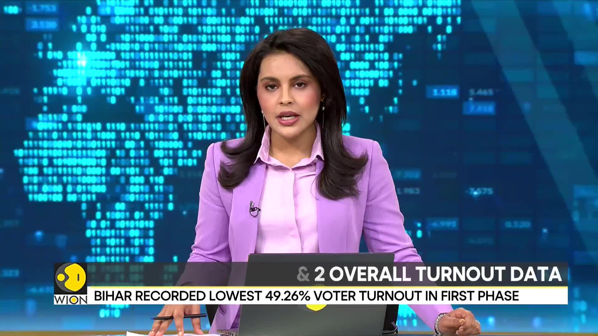 WionNews Video