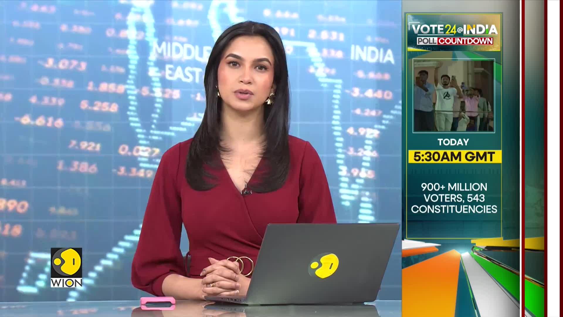 WionNews Video