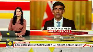 Gravitas: Voters dislike Tories more than disliked Corbyn in 2019