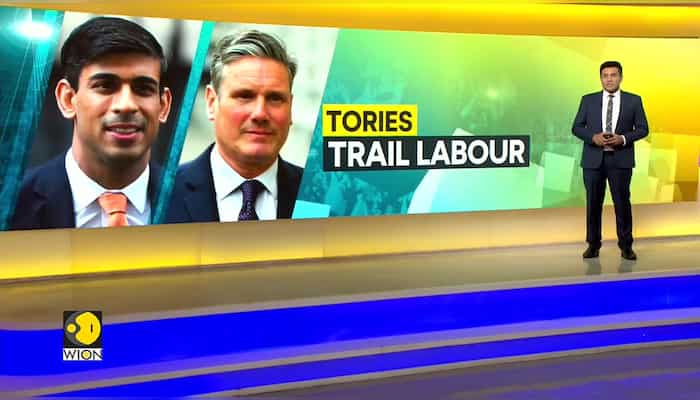 UK: Labour takes 27 point lead over Tories with 47% support, says YouGov poll