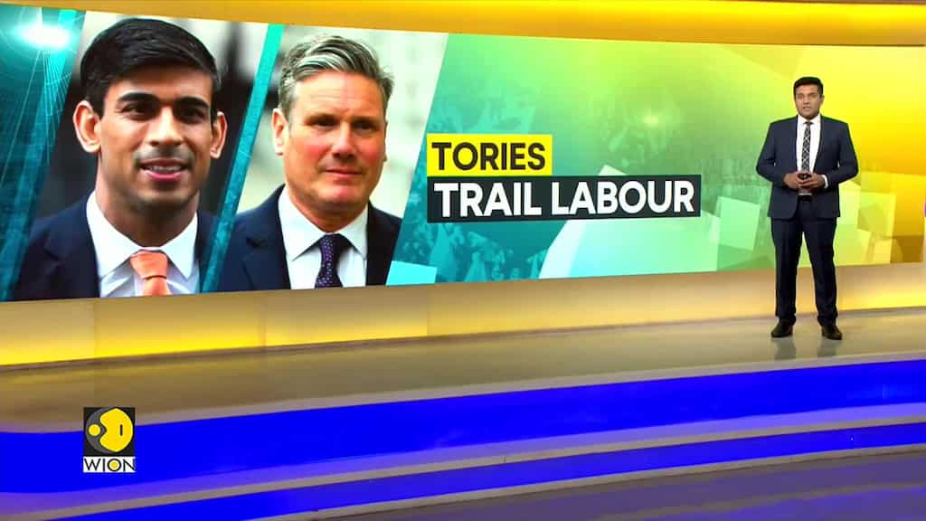 UK: Labour takes 27 point lead over Tories with 47% support, says YouGov poll