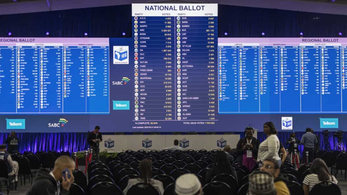 South Africa set for political shake-up as ANC loses majority
