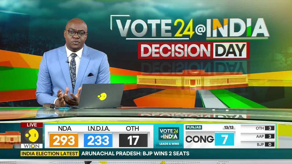 India Election Results: Poll results a morale booster for Congress, jolt for BJP