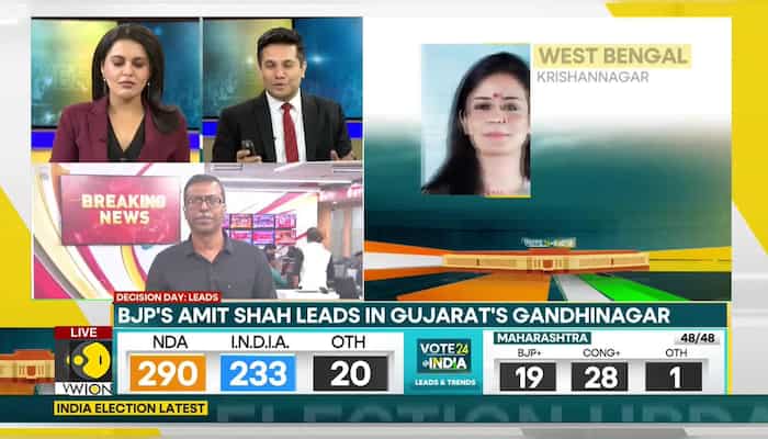 India Elections 2024: BJP garners 36 seats in Uttar Pradesh while Samajwadi Party is at 33
