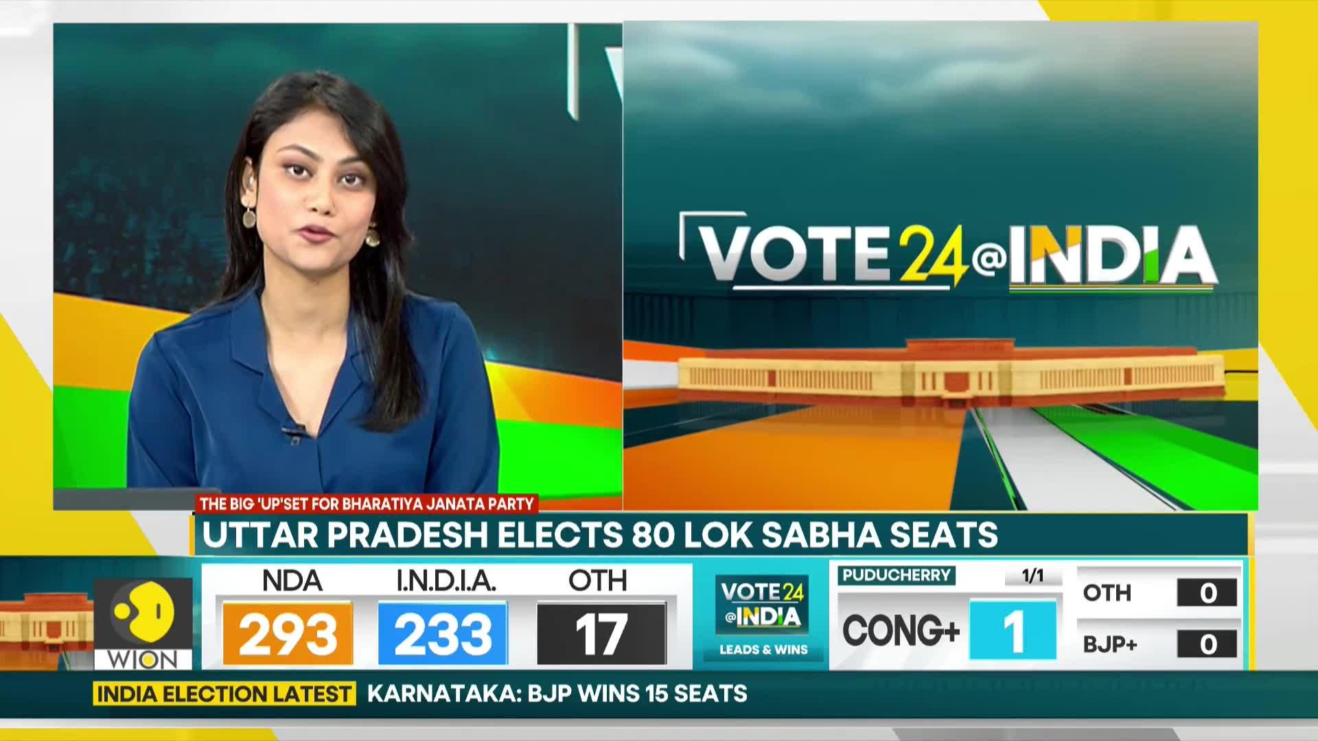 WionNews Video
