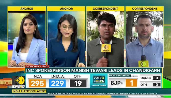 India Elections 2024: Omar Abdullah, Mehbooba Mufti concedes defeat in Kashmir, BJP leading