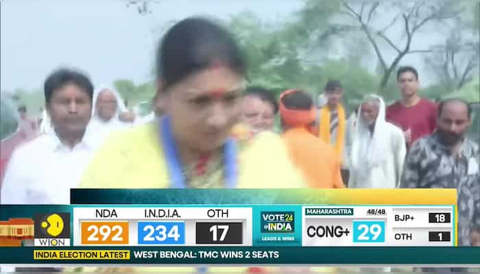 WionNews Video