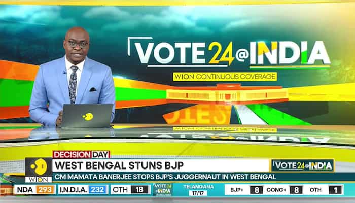 India Election Results: CM Mamata Banerjee stops BJP's juggernaut in West Bengal