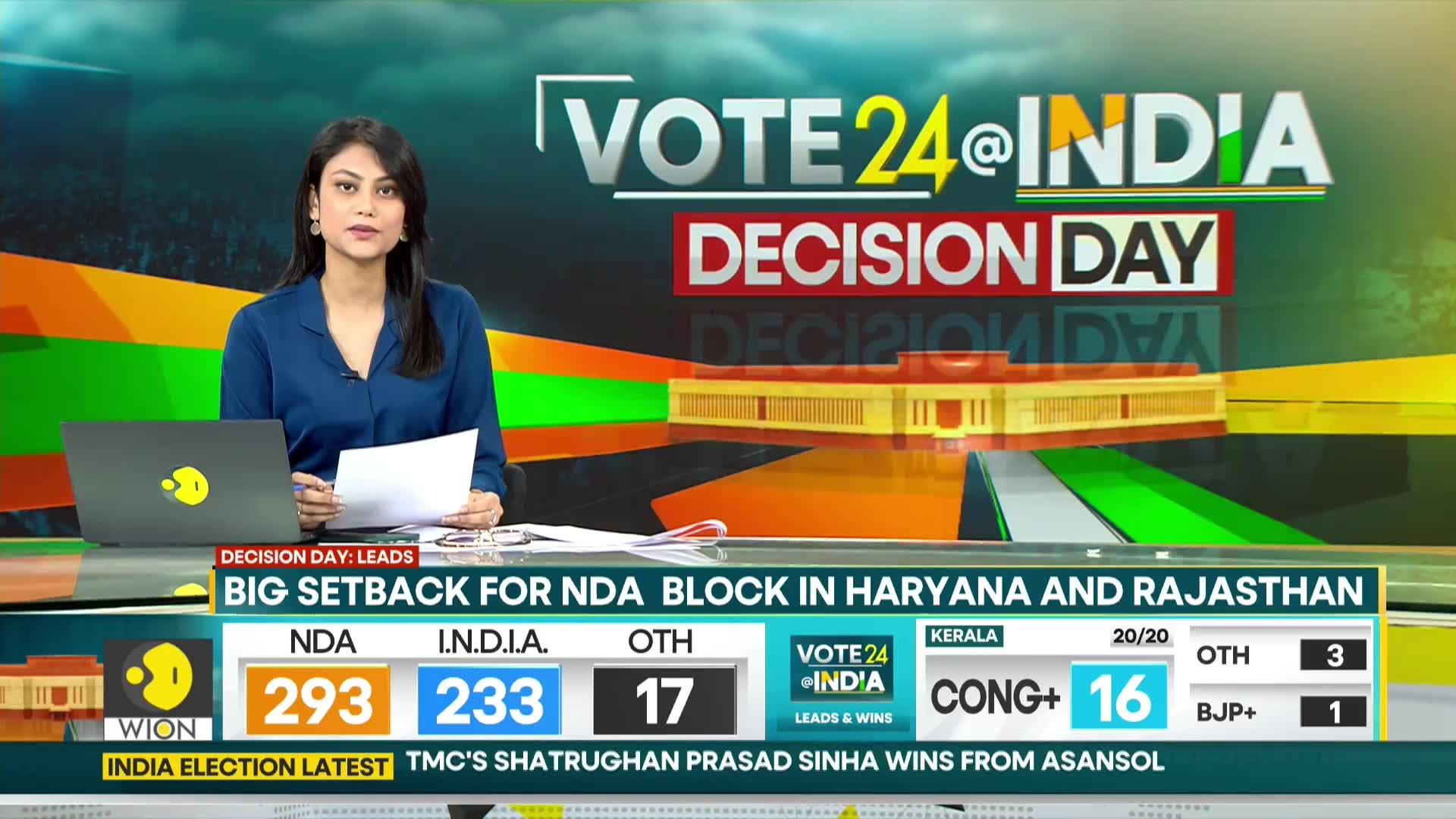 WionNews Video