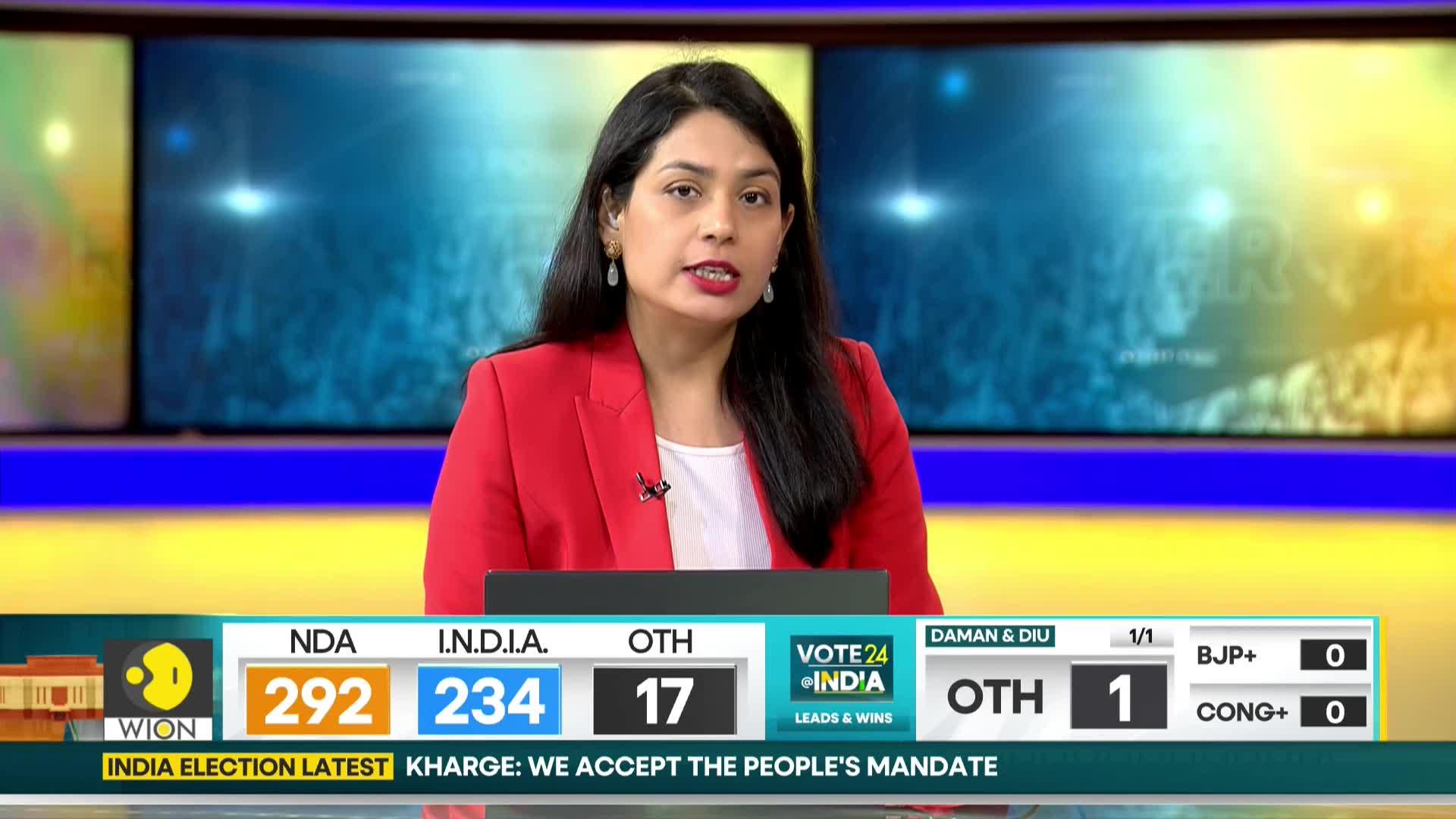 WionNews Video
