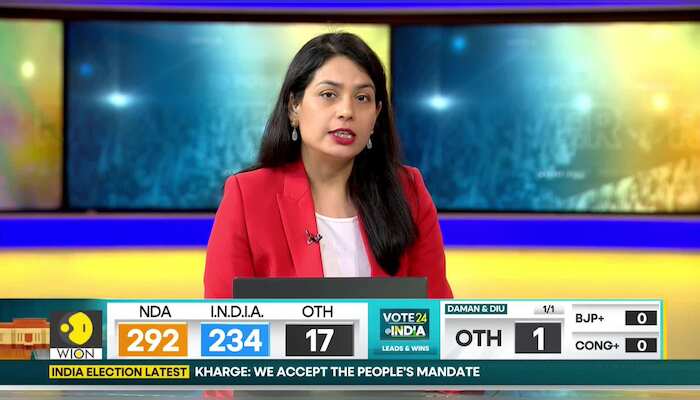 India Election Results 2024: Mamata Banerjee's TMC defies exit polls to secure Bengal bastion