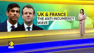 UK & France: Drawing parallels between UK & France elections