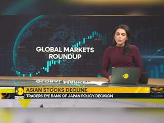Investors shrugg off wall street's bullish sentiment