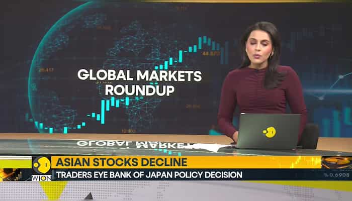 Investors shrugg off wall street's bullish sentiment