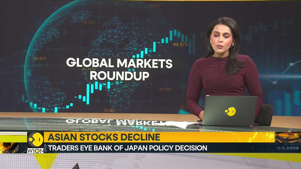 Investors shrugg off wall street's bullish sentiment