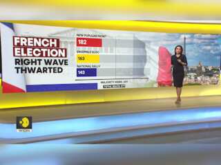 France run-off polls: How left parties fared? What next for France?