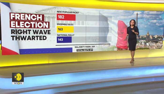 France run-off polls: How left parties fared? What next for France?