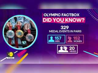 2024 Paris Olympics explained