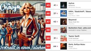 An AI-generated song on immigrants is killin' it on German charts. But here's the problem