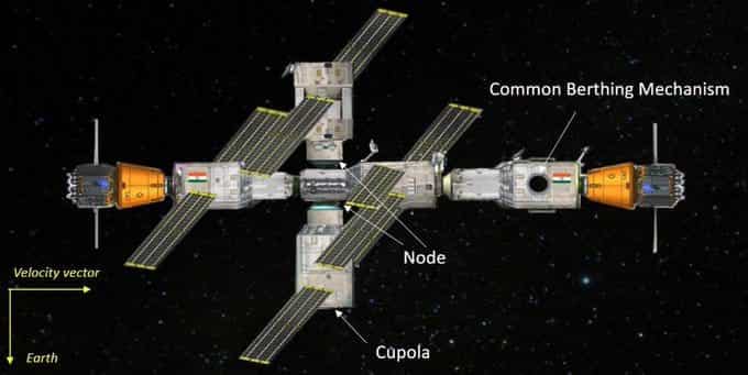 Space station, Venus orbiter, mega rocket: Indian government grants approvals, funds
