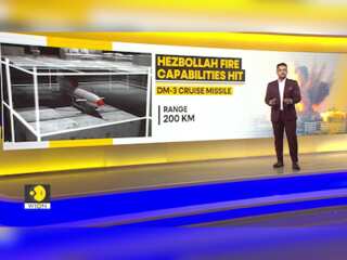 Israel-Hezbollah War: Hezbollah capabilities targeted