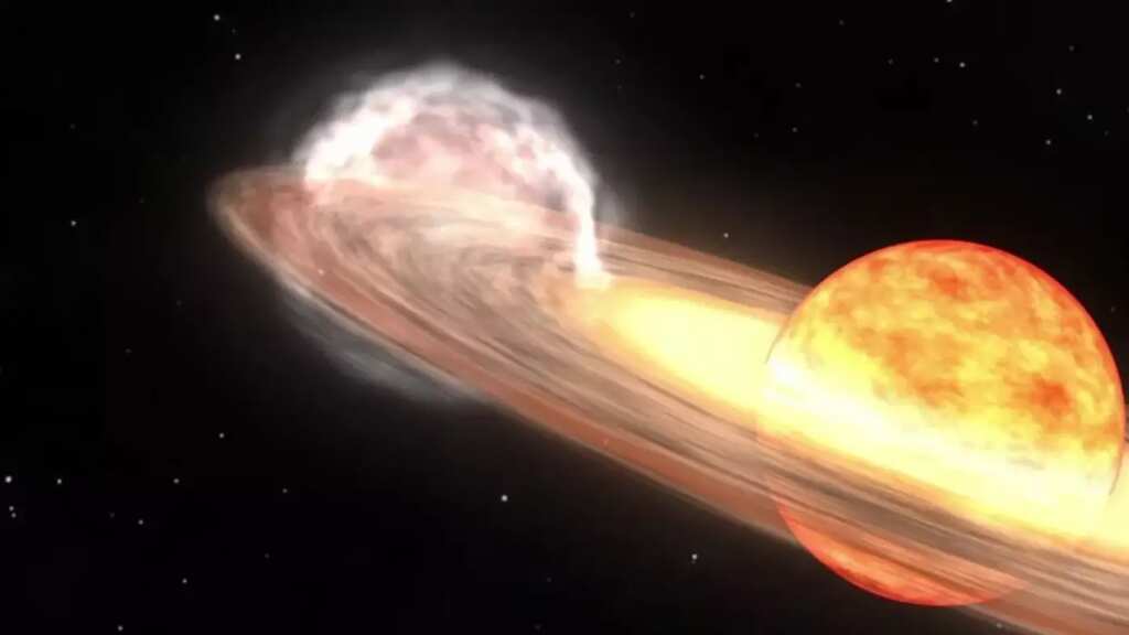 Much-awaited star explosion is finally here. How to watch it and where to look