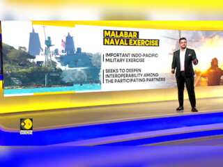 Malabar Naval Exercise 2024: Important Indo-Pacific Military Exercise