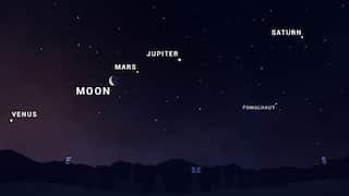 Get ready for a planetary parade featuring all 7 of the other planets