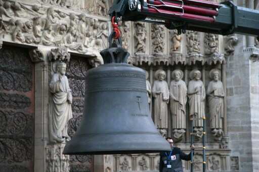 France: Notre Dame’s bells ring for first time since 2019 fire
