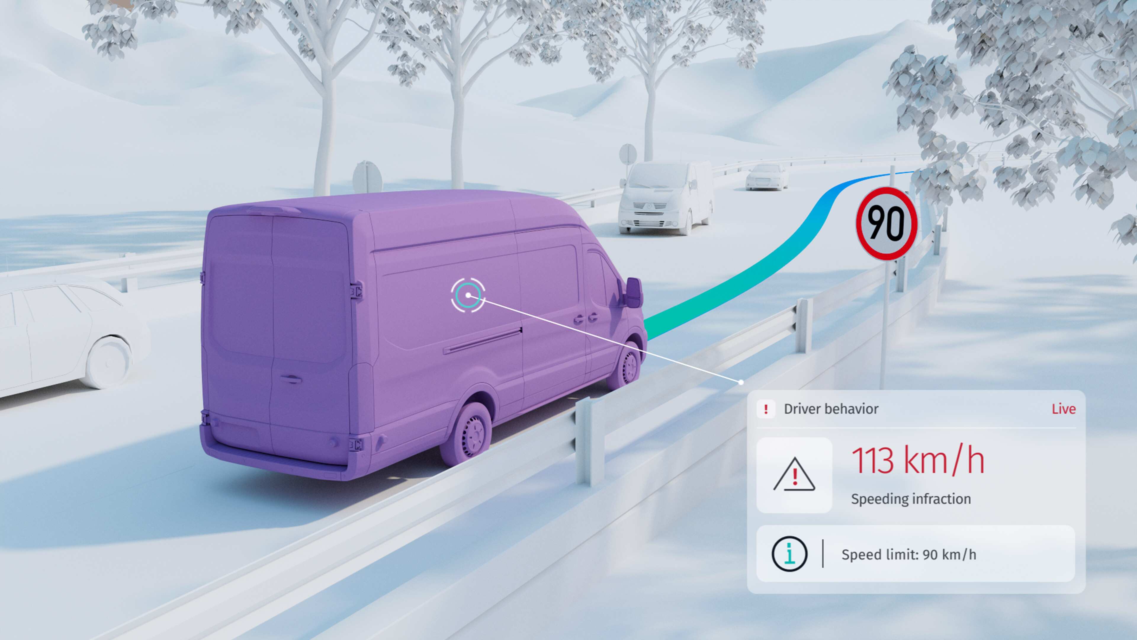 Survey highlights rising demand for ADAS amid safety concerns on Indian roads