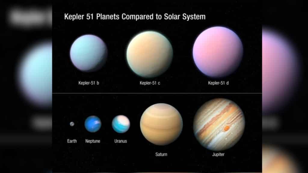 Milky Way's fluffiest system found a new planet