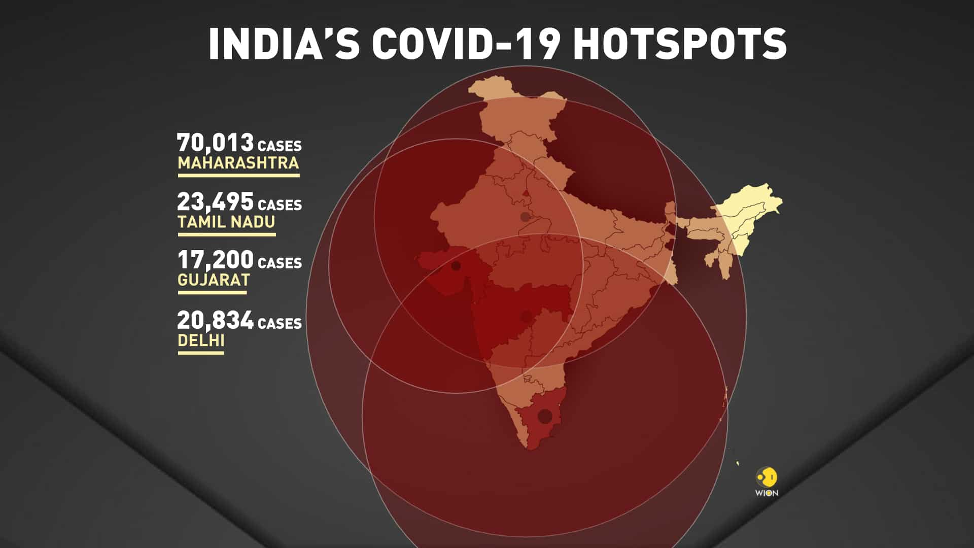 Coronavirus cases in India