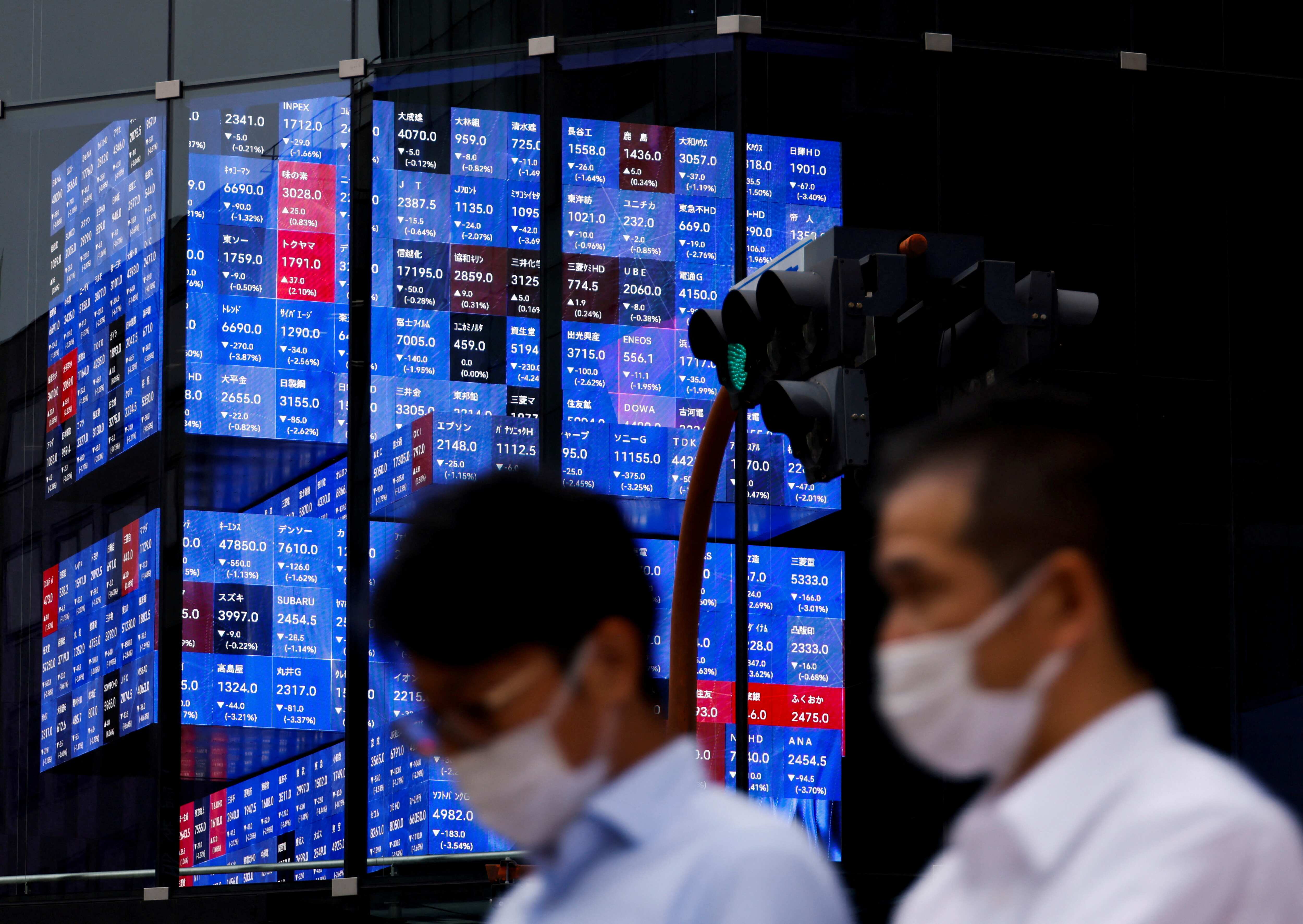 asian markets