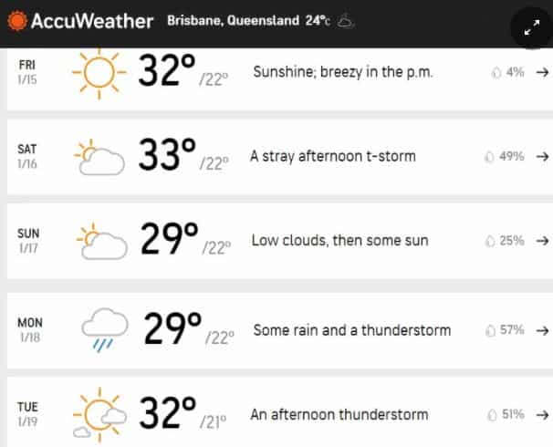 Brisbane Weather