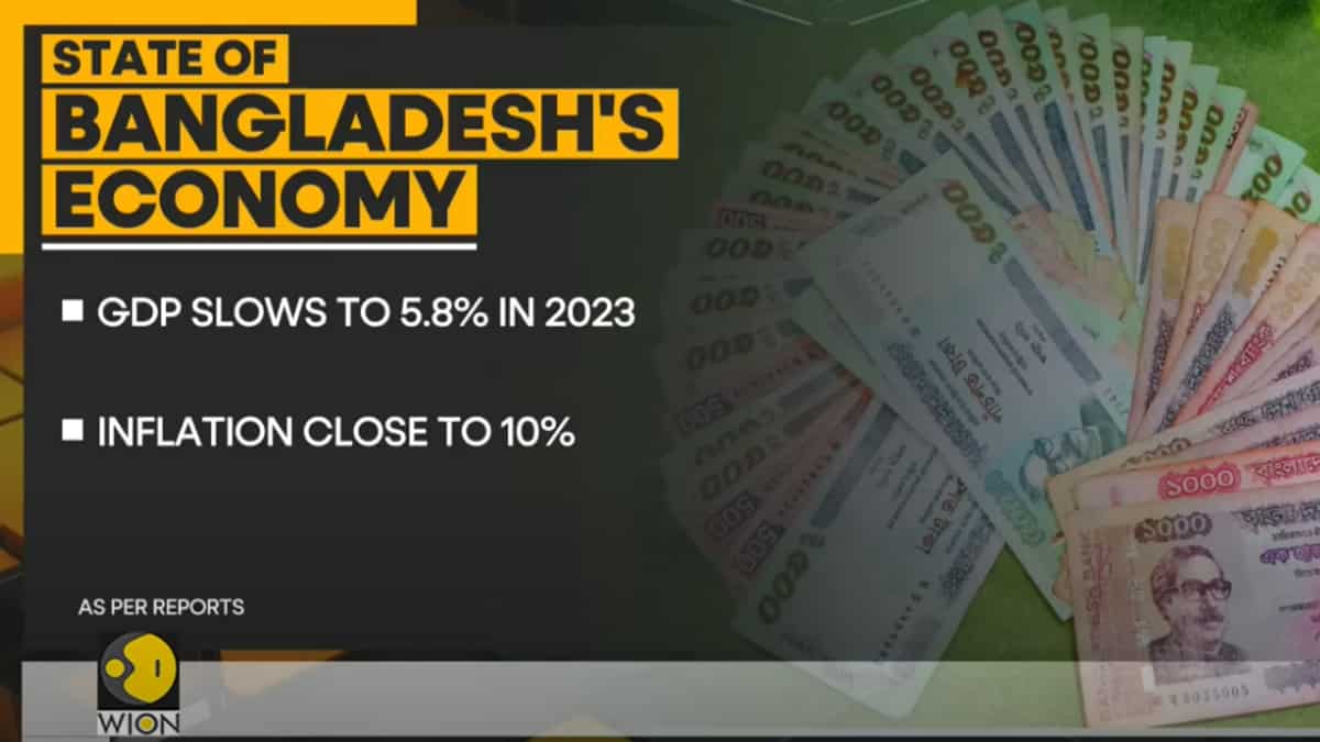 State of Bangladesh's economy