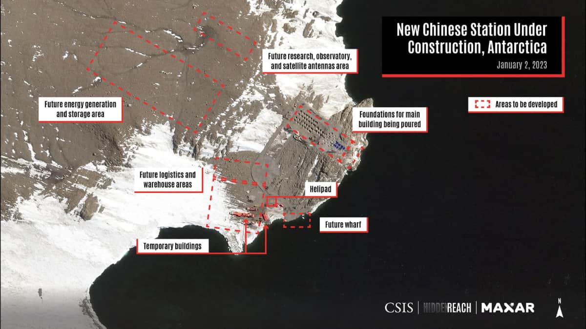 China-CSIS