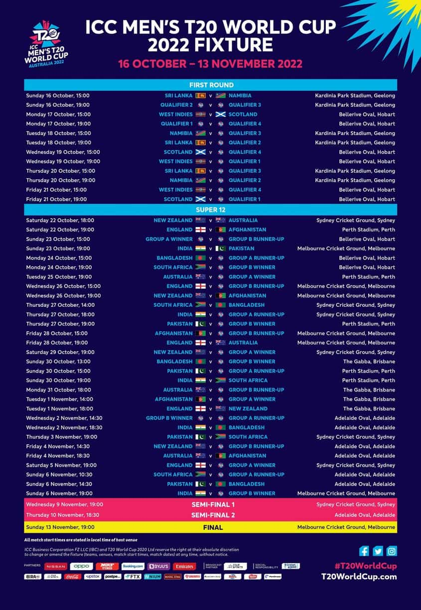 Full schedule for 2022 T20 WC