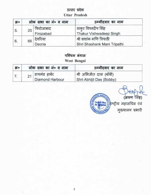 Lok Sabha election 2024 Highlights: UP CM Yogi Adityanath holds ...